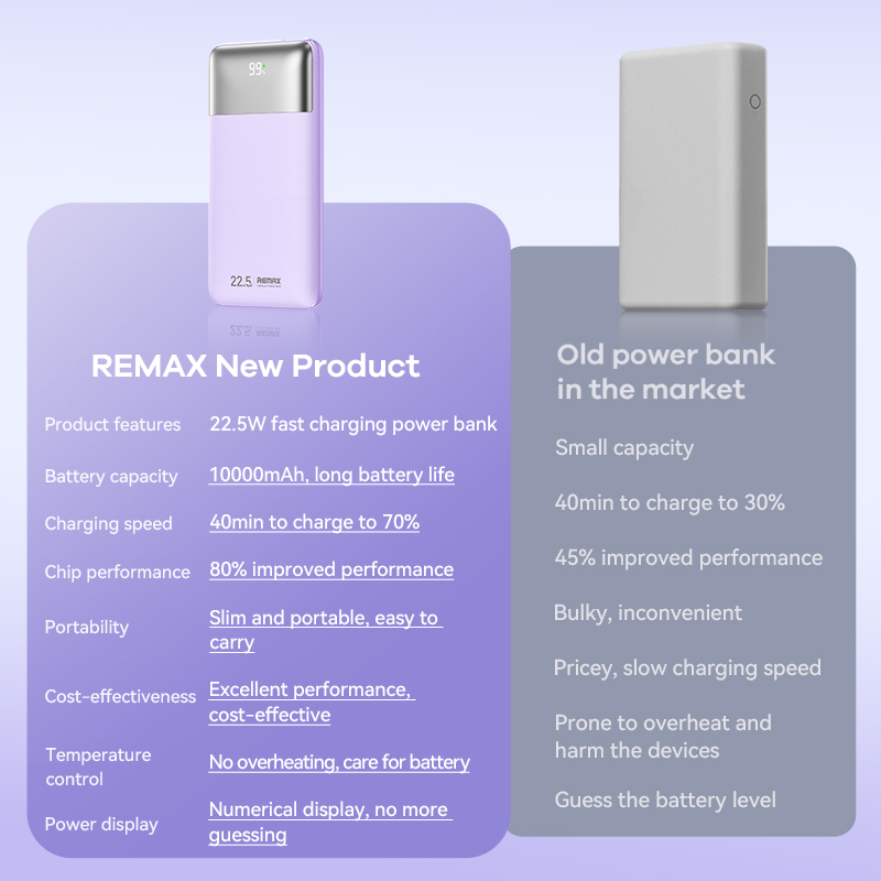 Khải Việt - Đại Lý Remax Chính Hãng