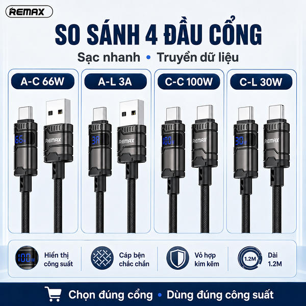 Khải Việt - Đại Lý Remax Chính Hãng