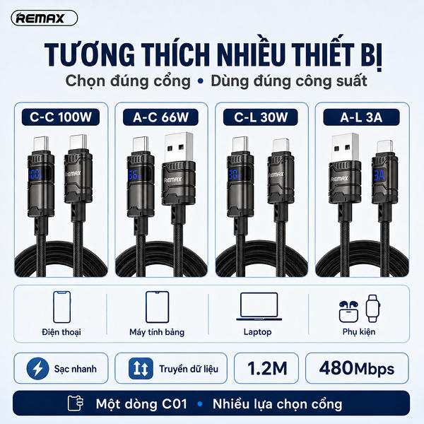 Khải Việt - Đại Lý Remax Chính Hãng