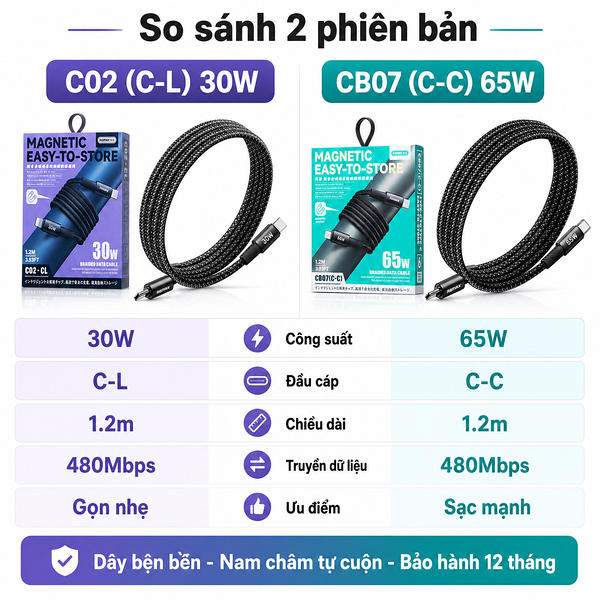 Khải Việt - Đại Lý Remax Chính Hãng