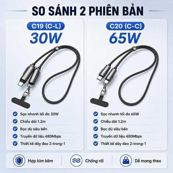 Khải Việt - Đại Lý Remax Chính Hãng
