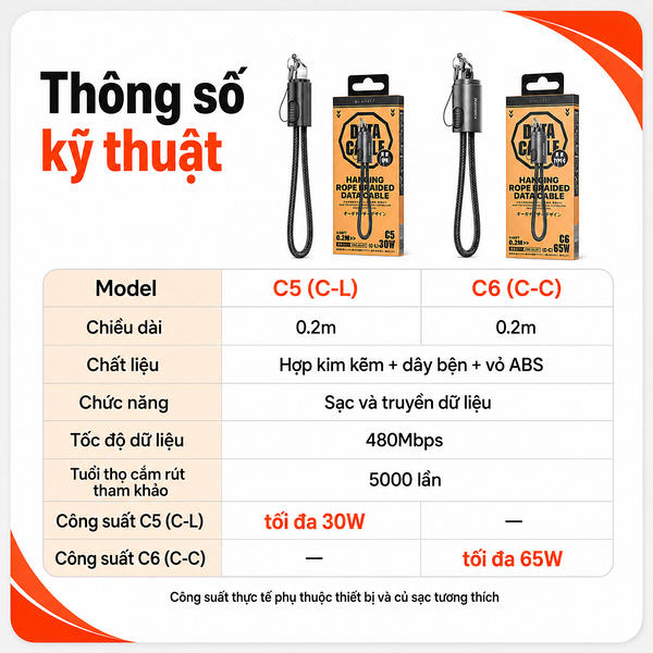 Khải Việt - Đại Lý Remax Chính Hãng
