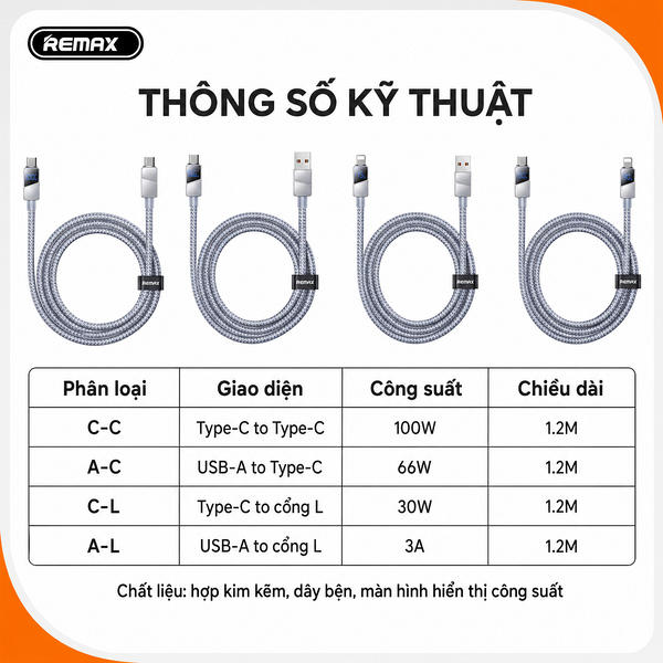 Khải Việt - Đại Lý Remax Chính Hãng