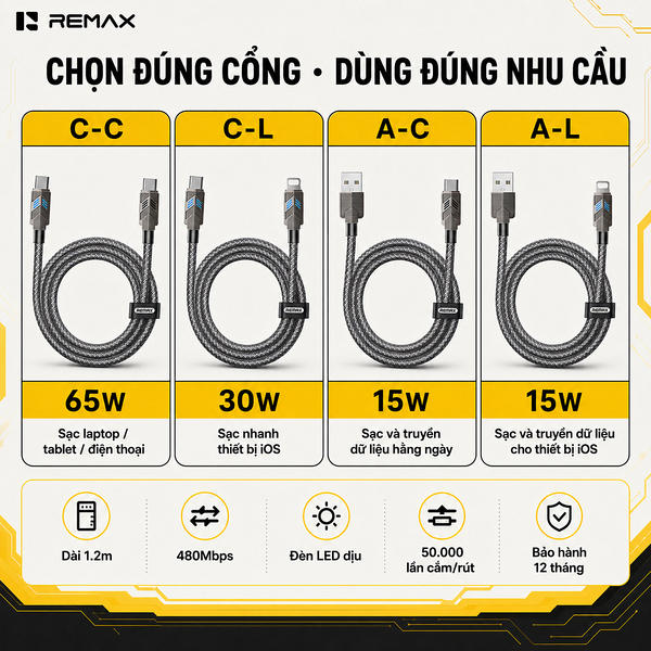 Khải Việt - Đại Lý Remax Chính Hãng