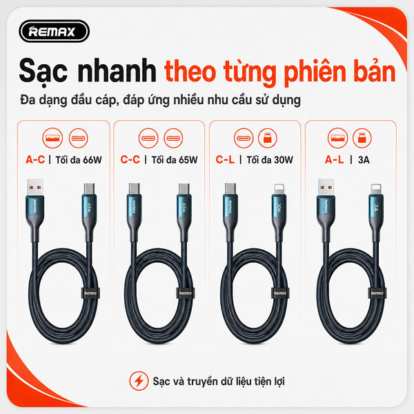 Khải Việt - Đại Lý Remax Chính Hãng