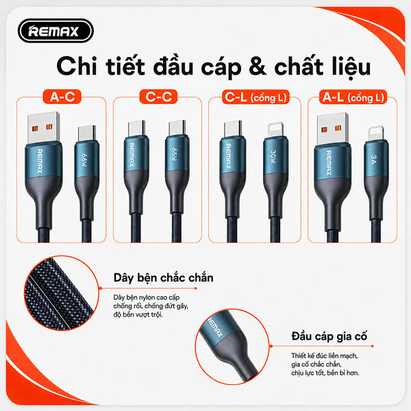 Khải Việt - Đại Lý Remax Chính Hãng