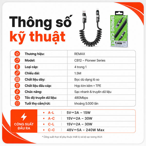 Khải Việt - Đại Lý Remax Chính Hãng