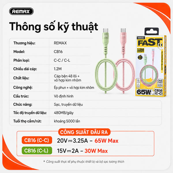 Khải Việt - Đại Lý Remax Chính Hãng