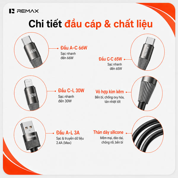 Khải Việt - Đại Lý Remax Chính Hãng