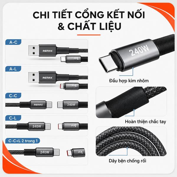 Khải Việt - Đại Lý Remax Chính Hãng
