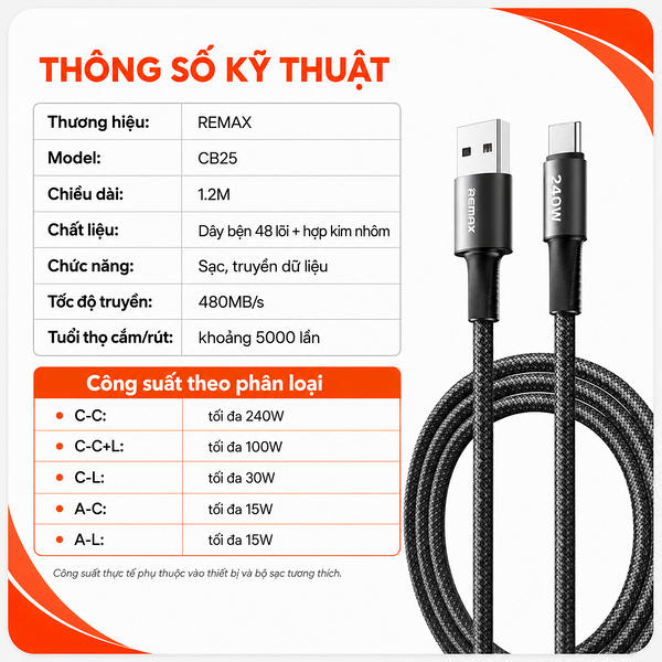 Khải Việt - Đại Lý Remax Chính Hãng