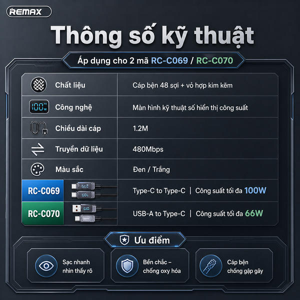Khải Việt - Đại Lý Remax Chính Hãng