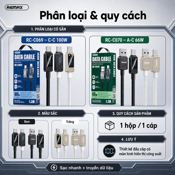 Khải Việt - Đại Lý Remax Chính Hãng