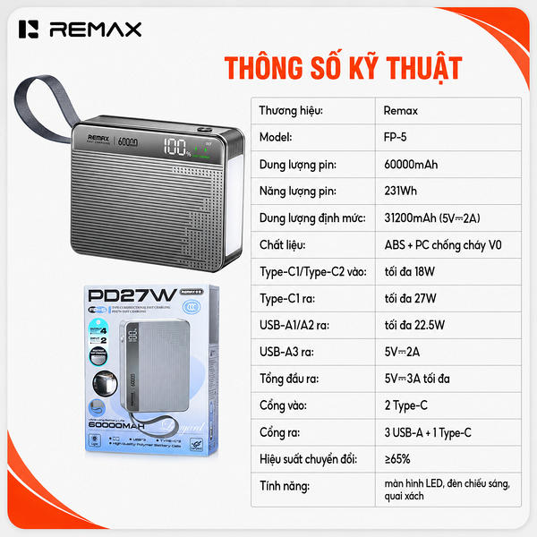 Khải Việt - Đại Lý Remax Chính Hãng