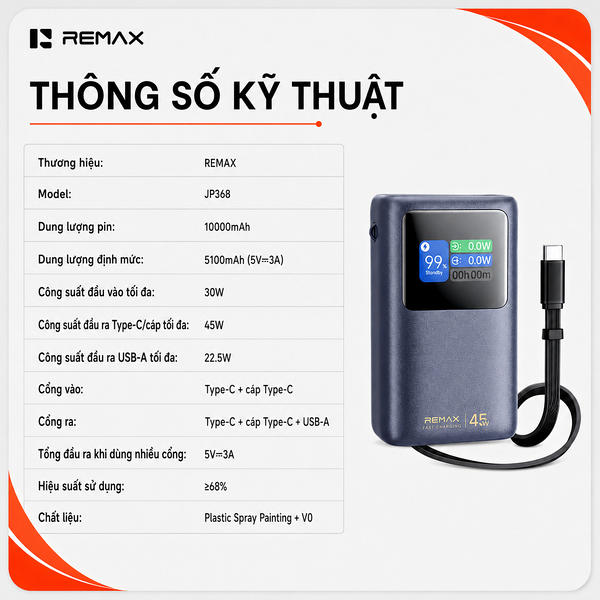 Khải Việt - Đại Lý Remax Chính Hãng