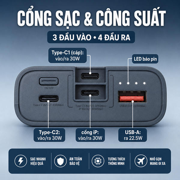 Khải Việt - Đại Lý Remax Chính Hãng