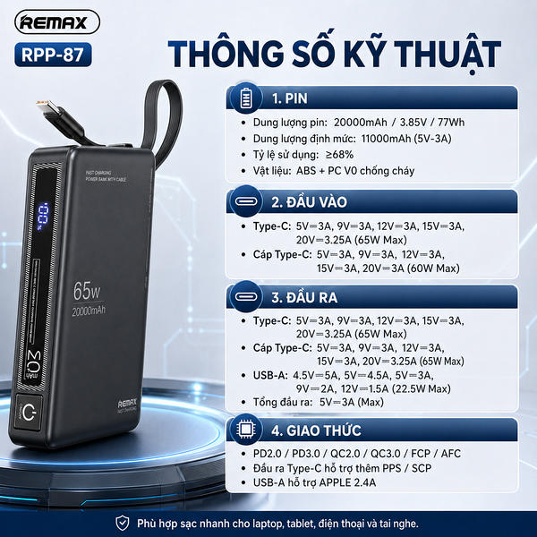 Khải Việt - Đại Lý Remax Chính Hãng