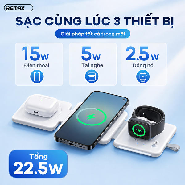 Khải Việt - Đại Lý Remax Chính Hãng