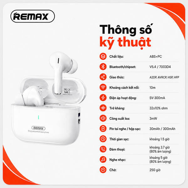 Khải Việt - Đại Lý Remax Chính Hãng